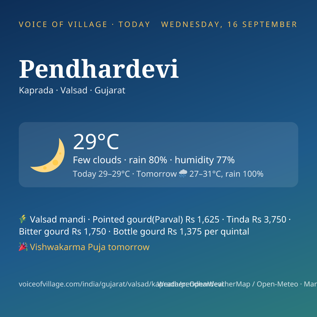Pendhardevi today