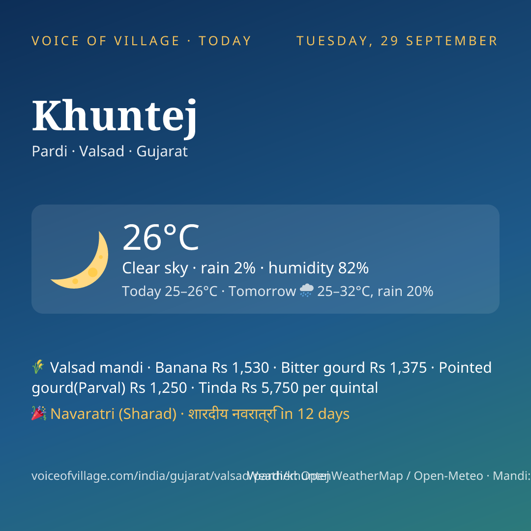 Khuntej today