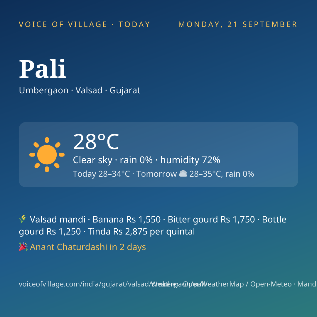Pali today