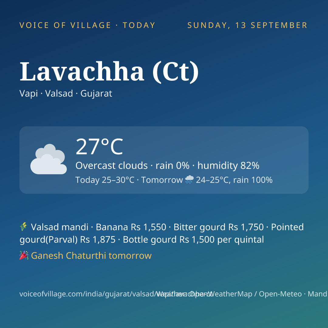 Lavachha (Ct) today