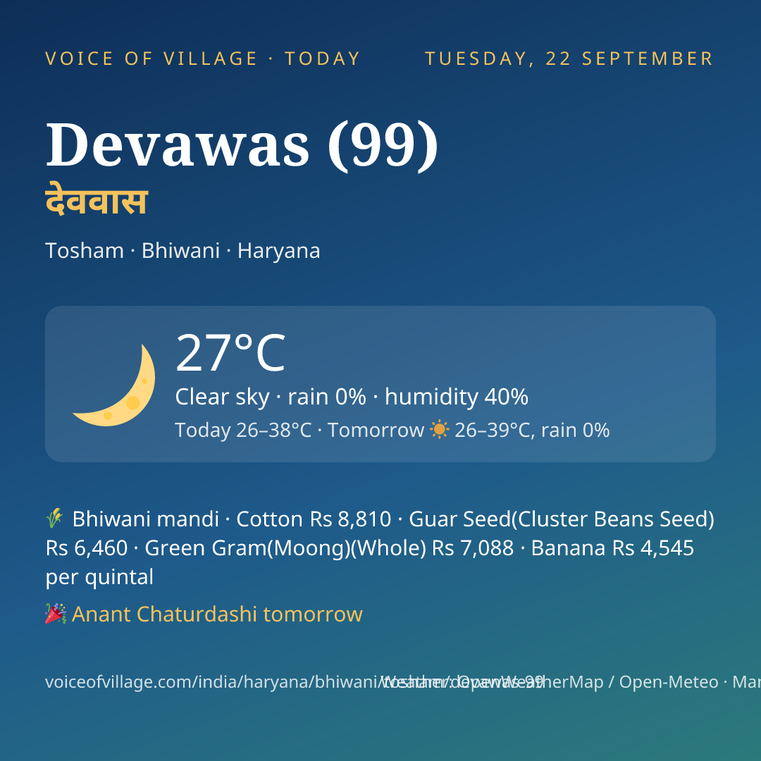 Devawas (99) today