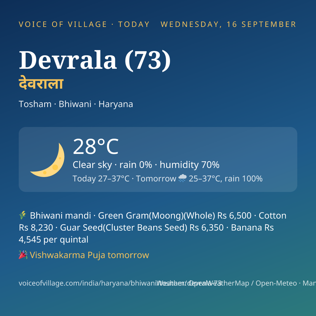 Devrala (73) today