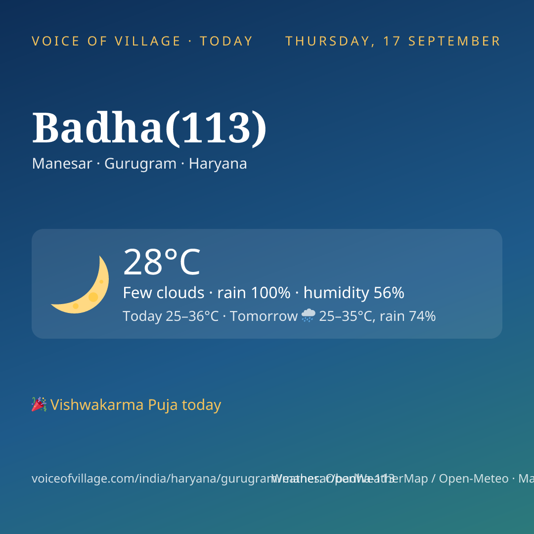 Badha(113) today