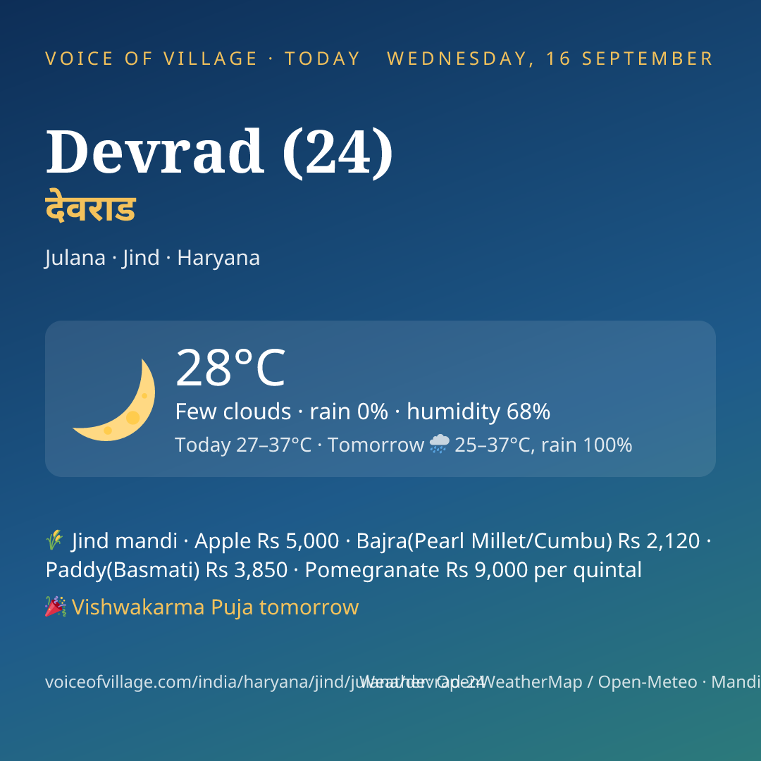 Devrad (24) today