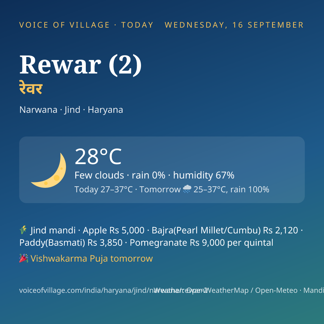 Rewar (2) today