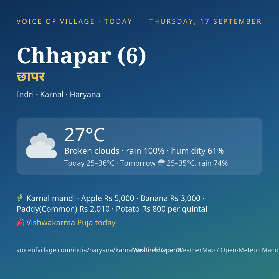 Chhapar (6) today