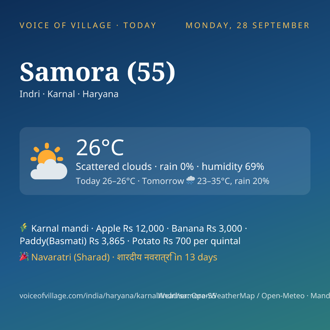 Samora (55) today