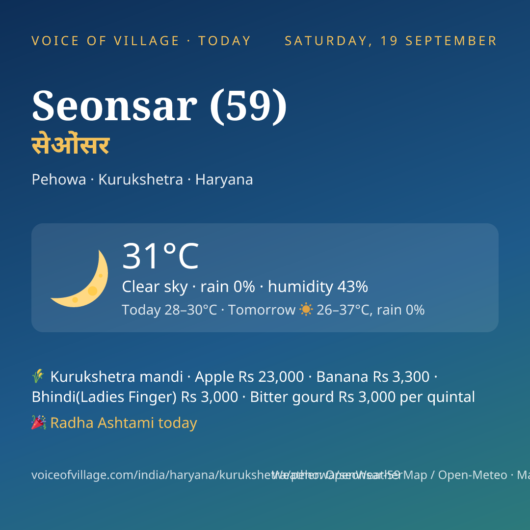 Seonsar (59) today
