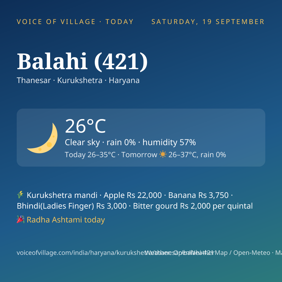 Balahi (421) today