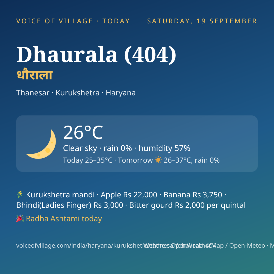 Dhaurala (404) today