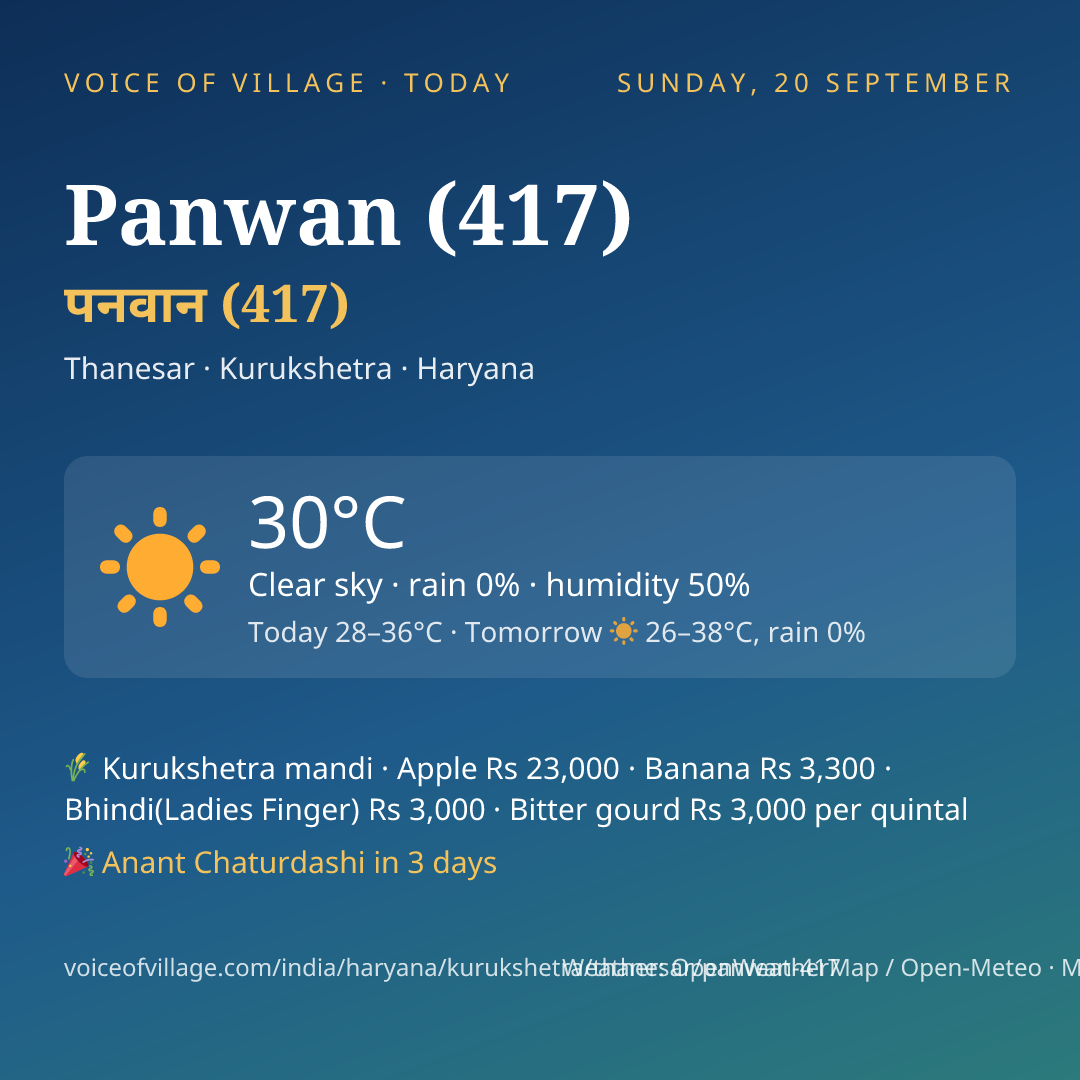 Panwan (417) today