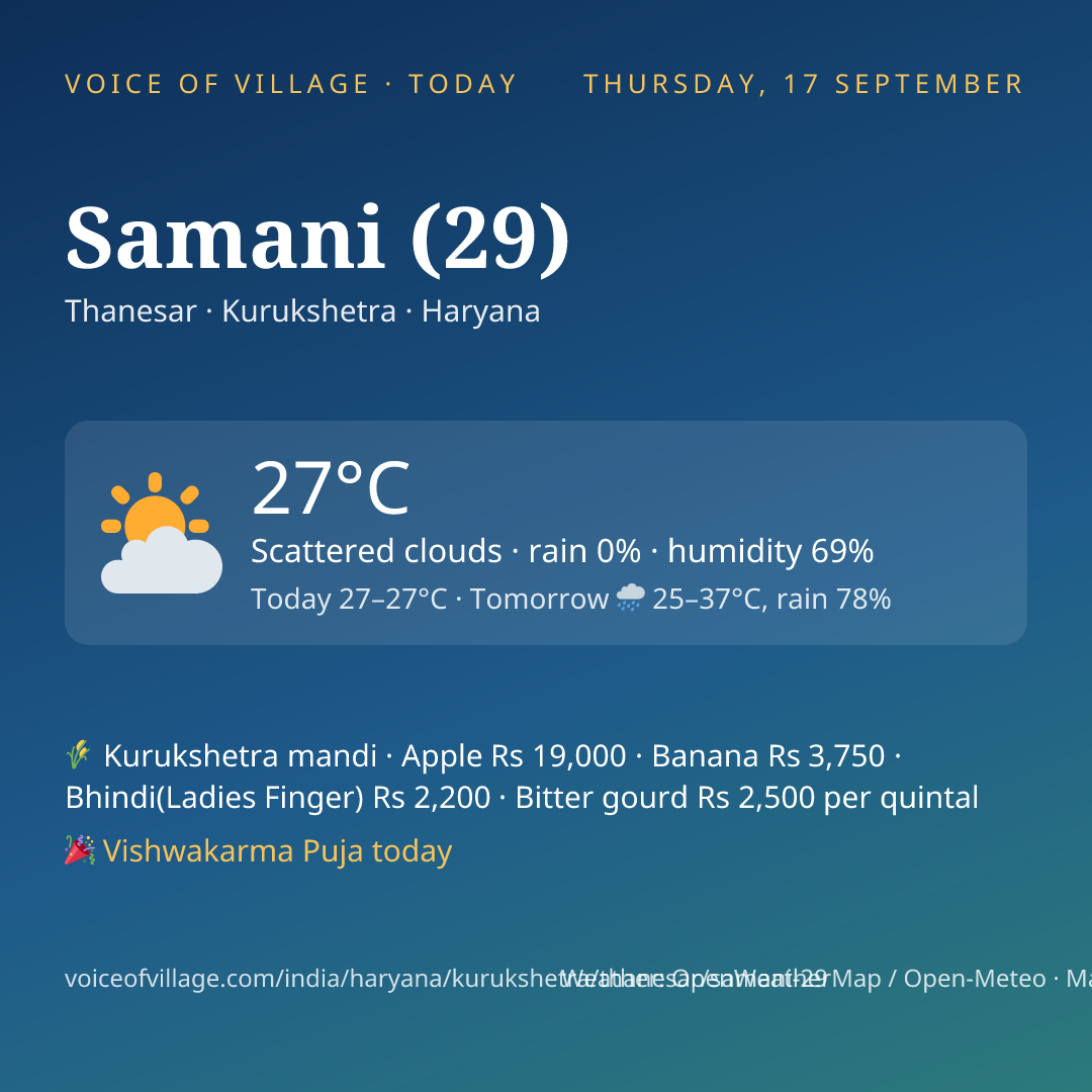 Samani (29) today
