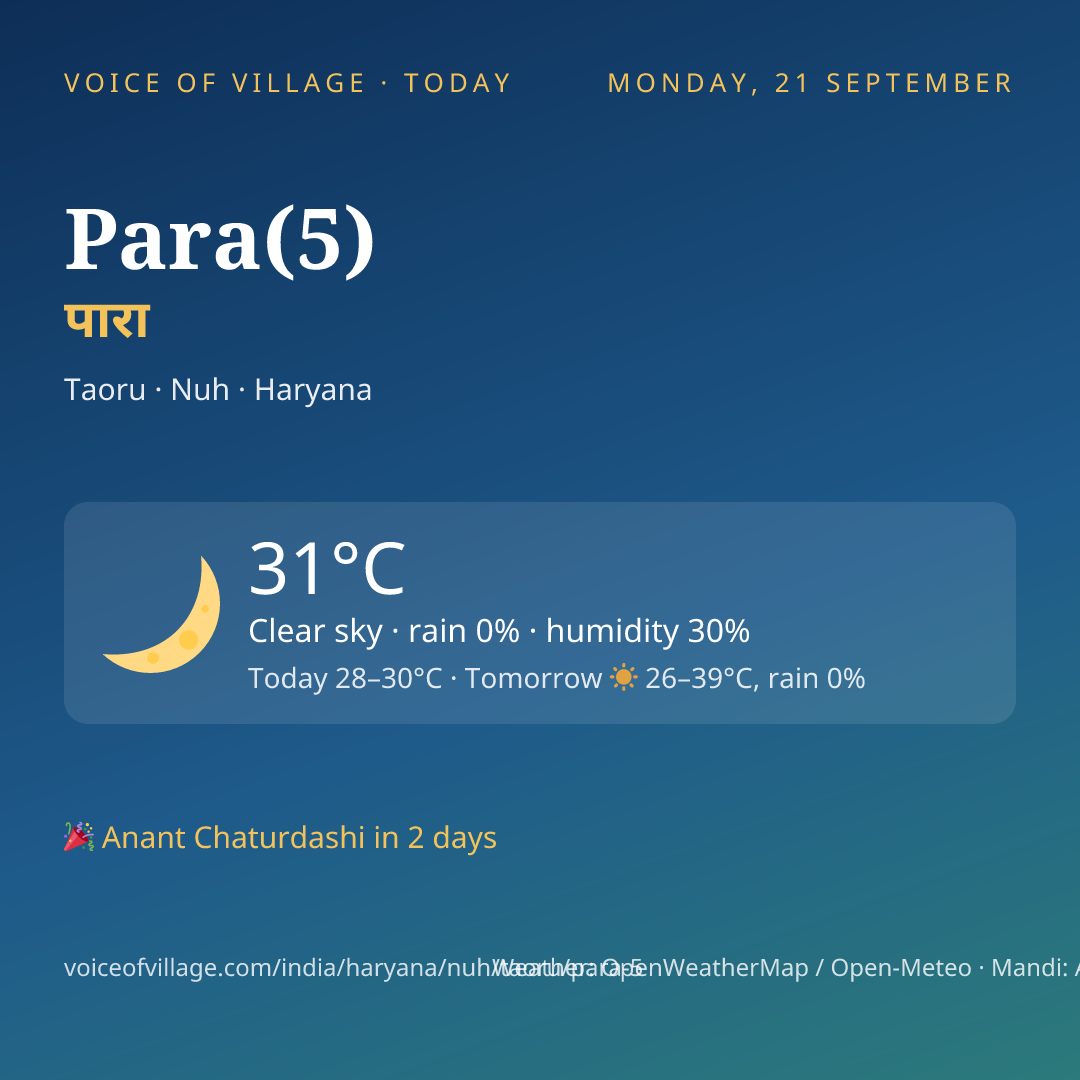 Para(5) today