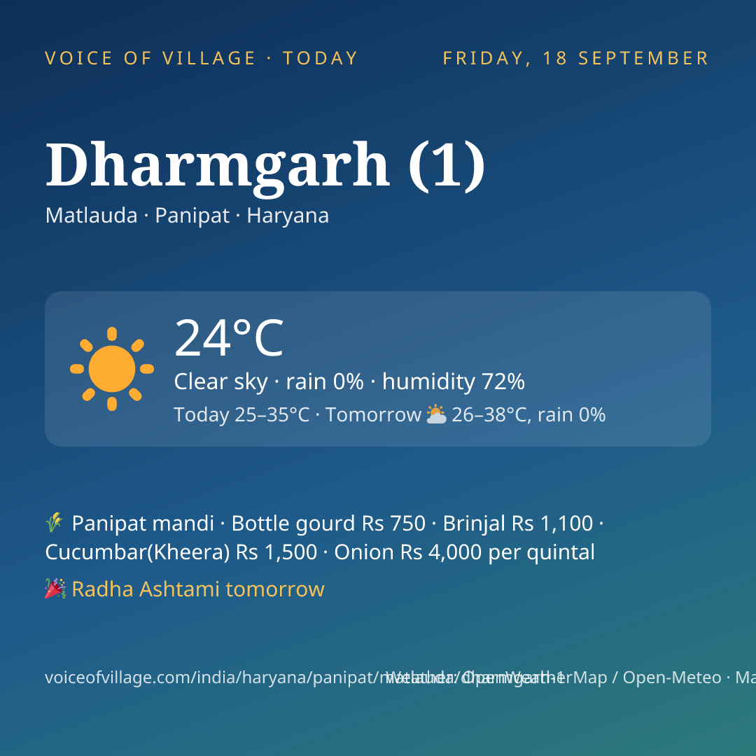Dharmgarh (1) today