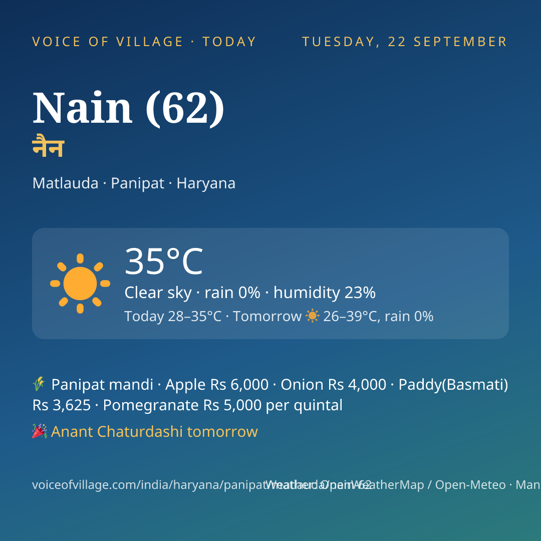 Nain (62) today