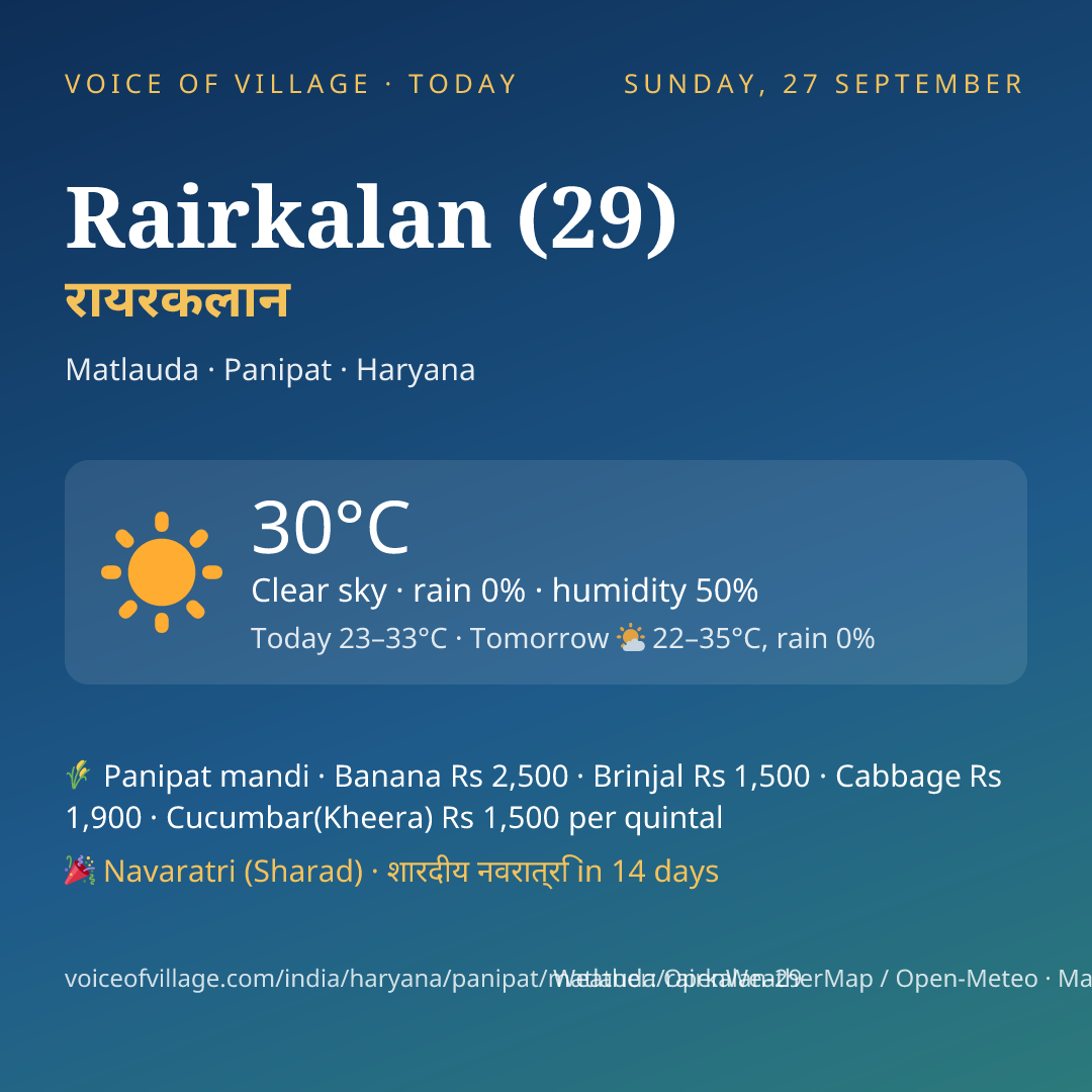Rairkalan (29) today
