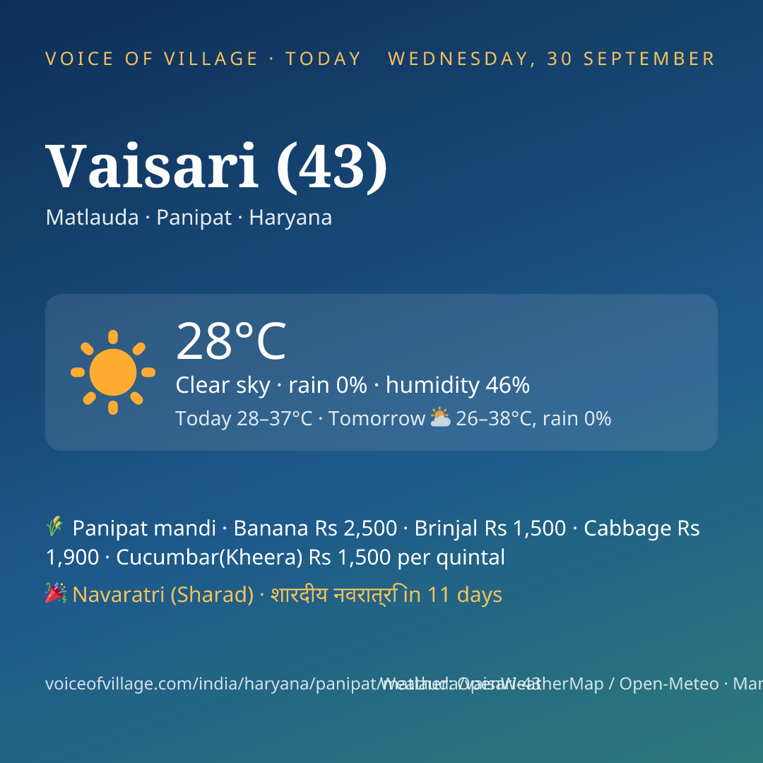 Vaisari (43) today