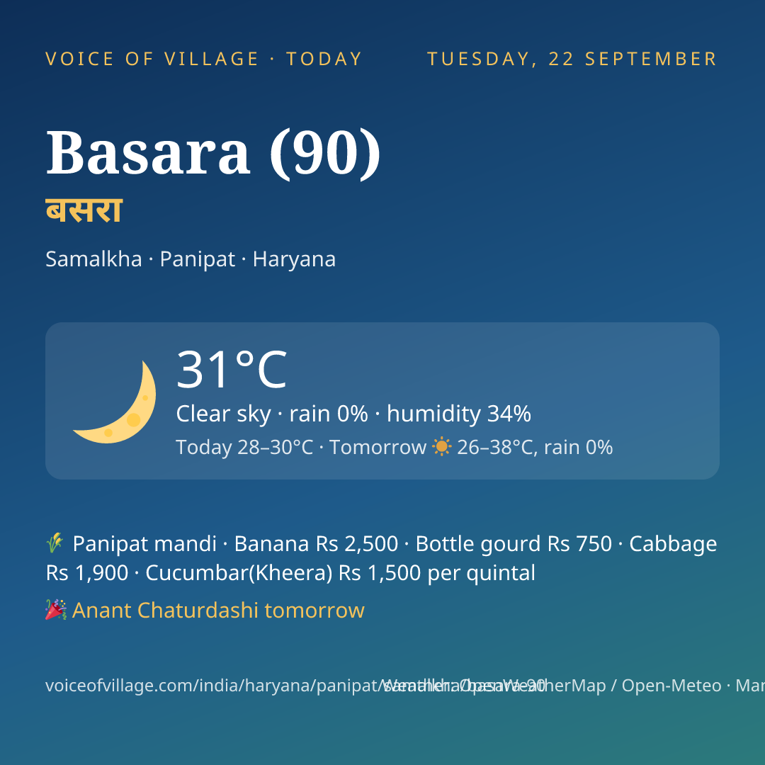 Basara (90) today