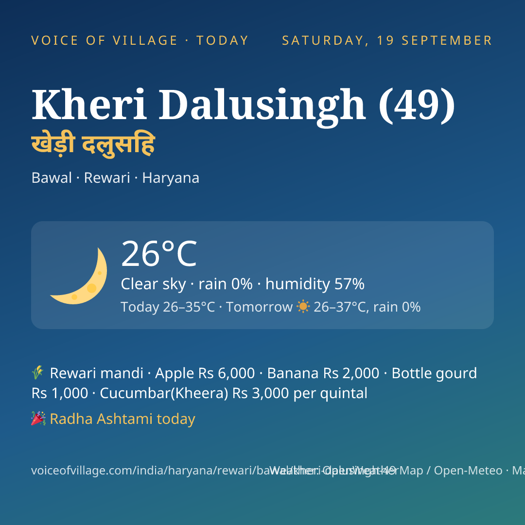 Kheri Dalusingh (49) today