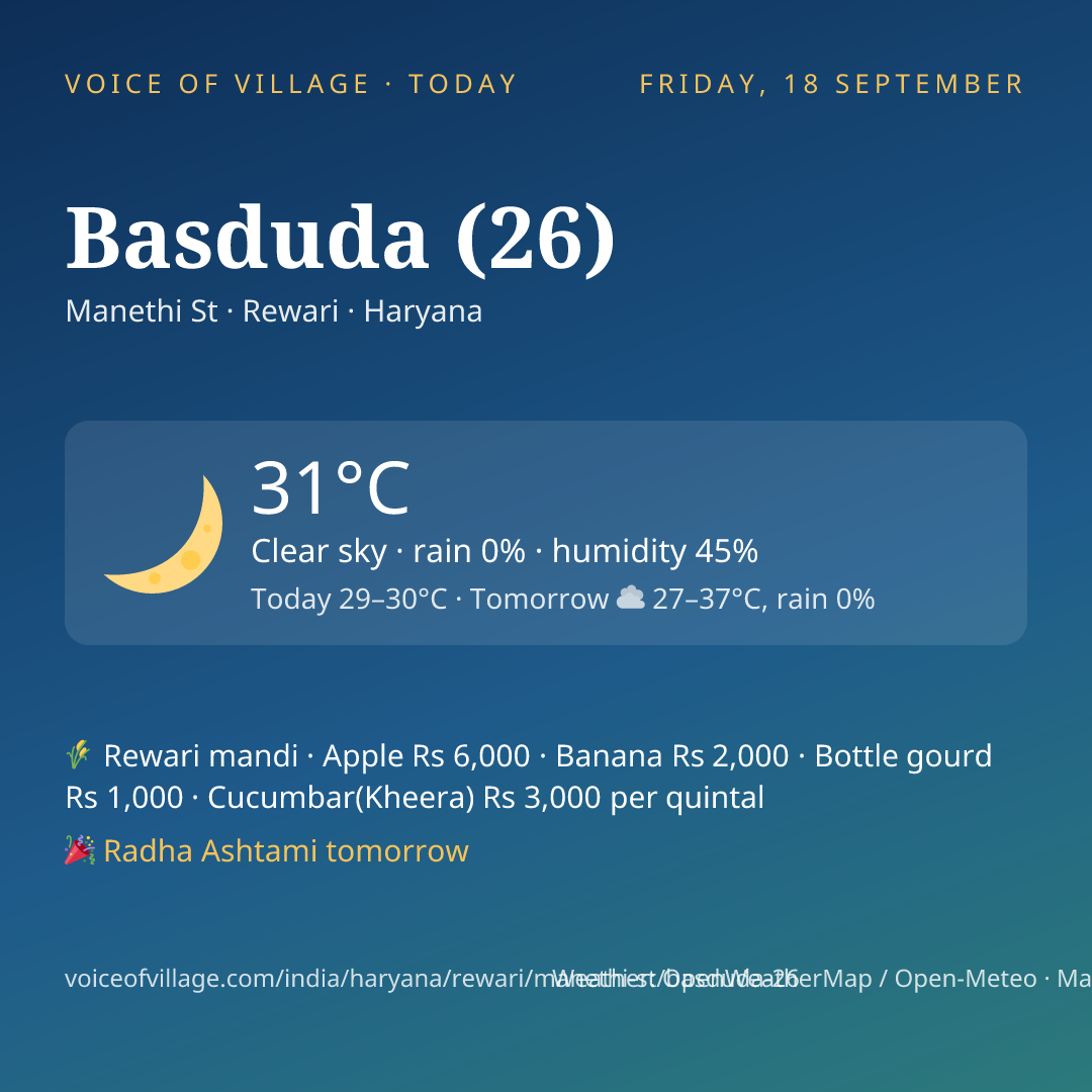 Basduda (26) today