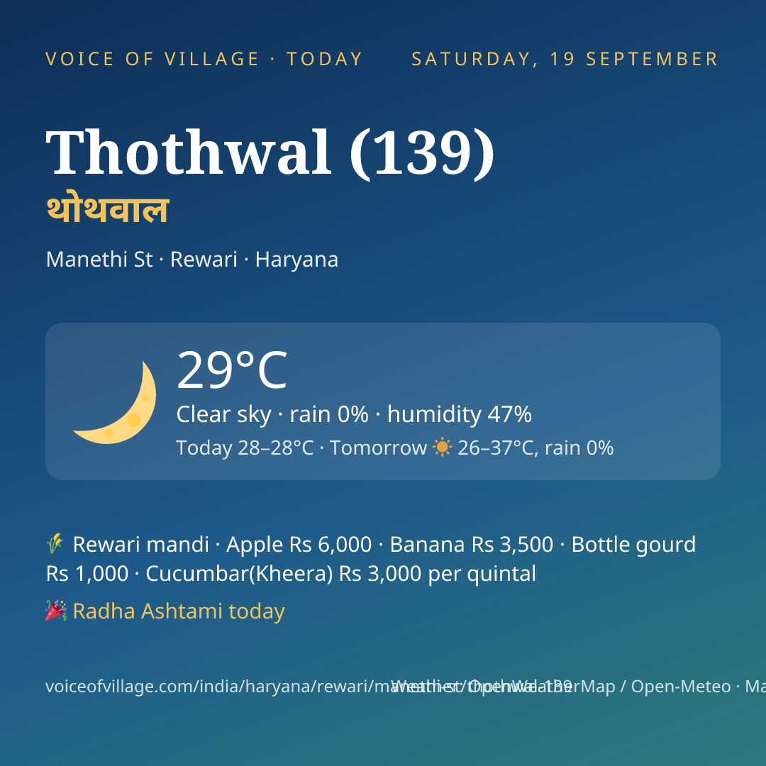 Thothwal (139) today