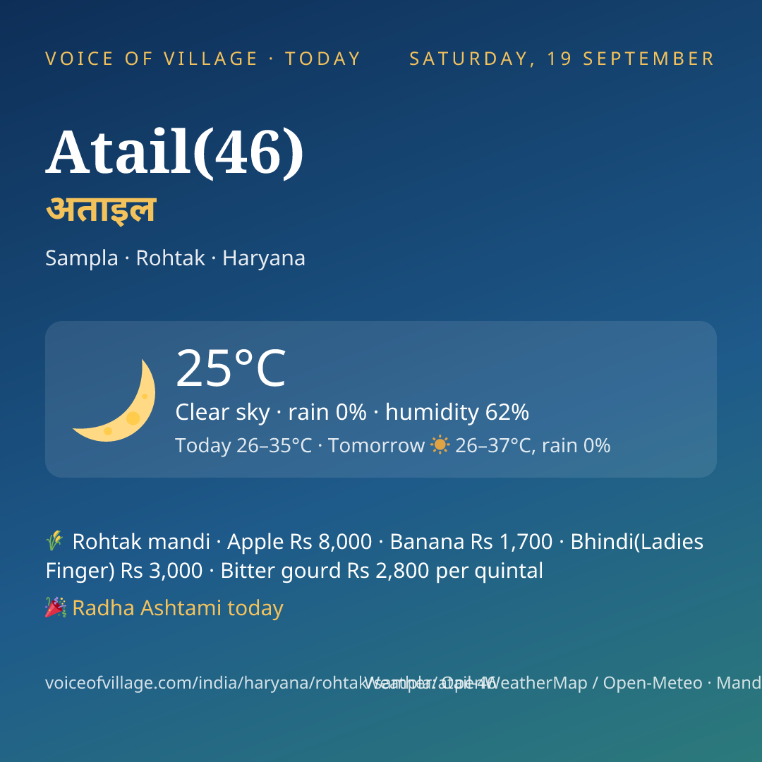 Atail(46) today
