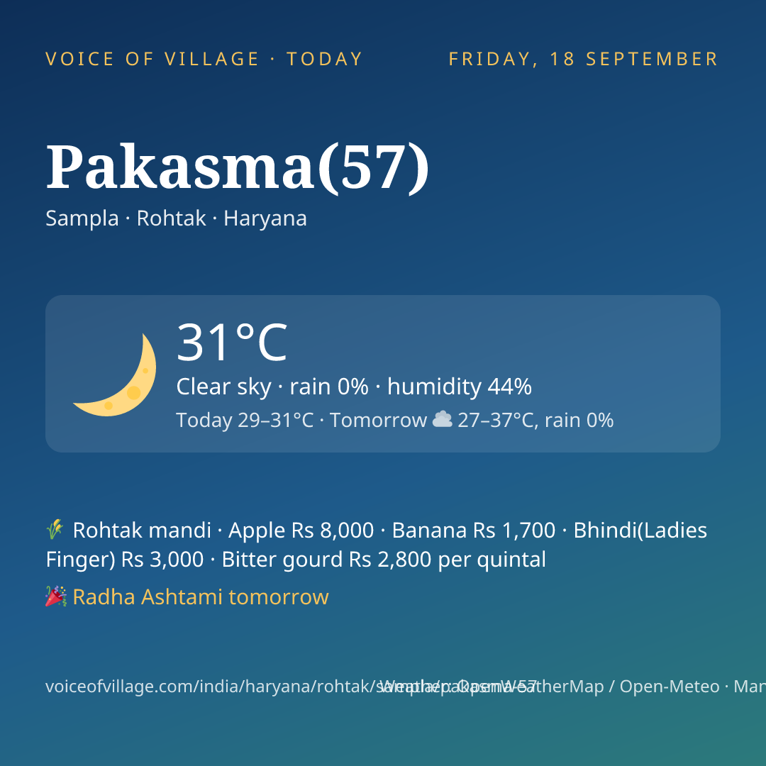 Pakasma(57) today