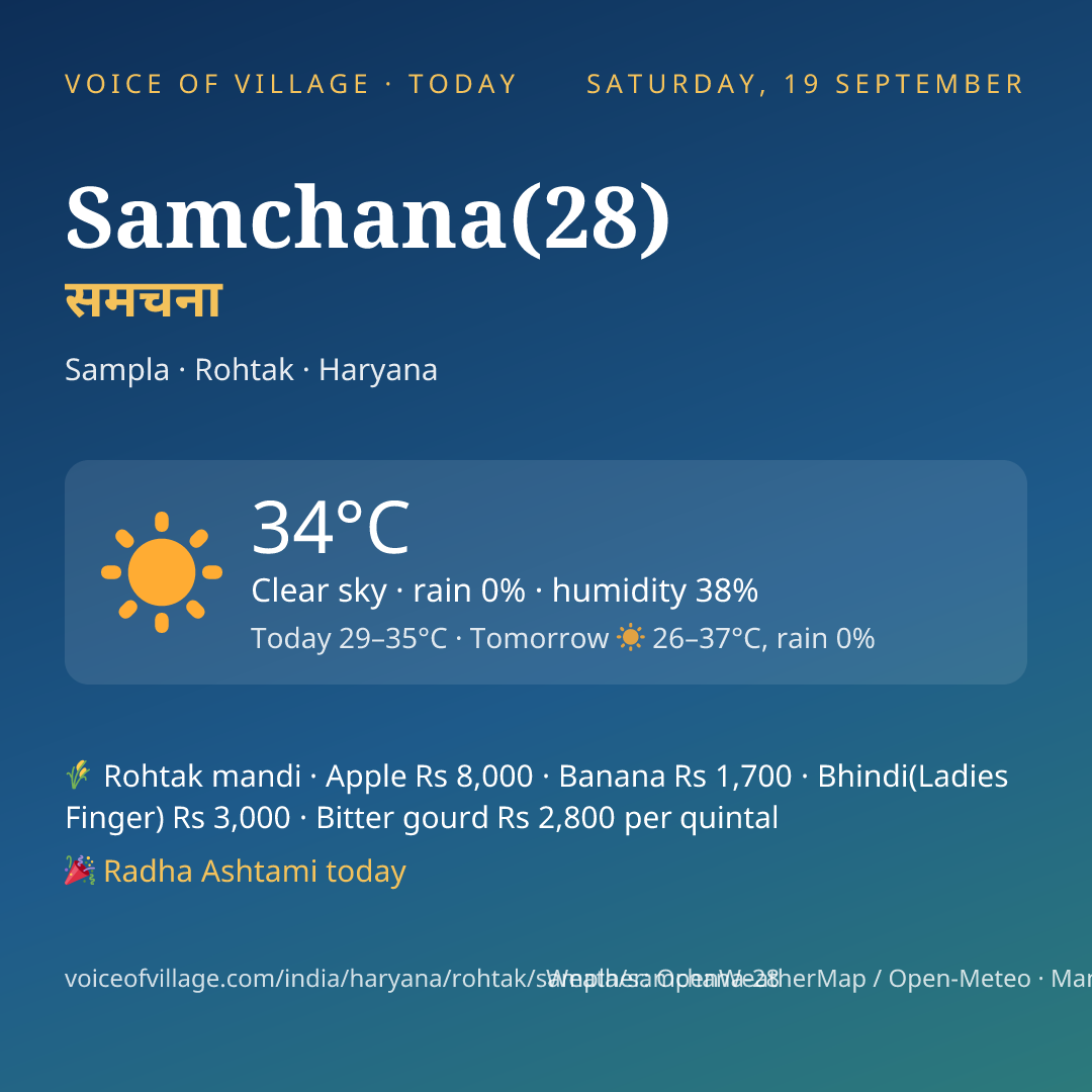 Samchana(28) today
