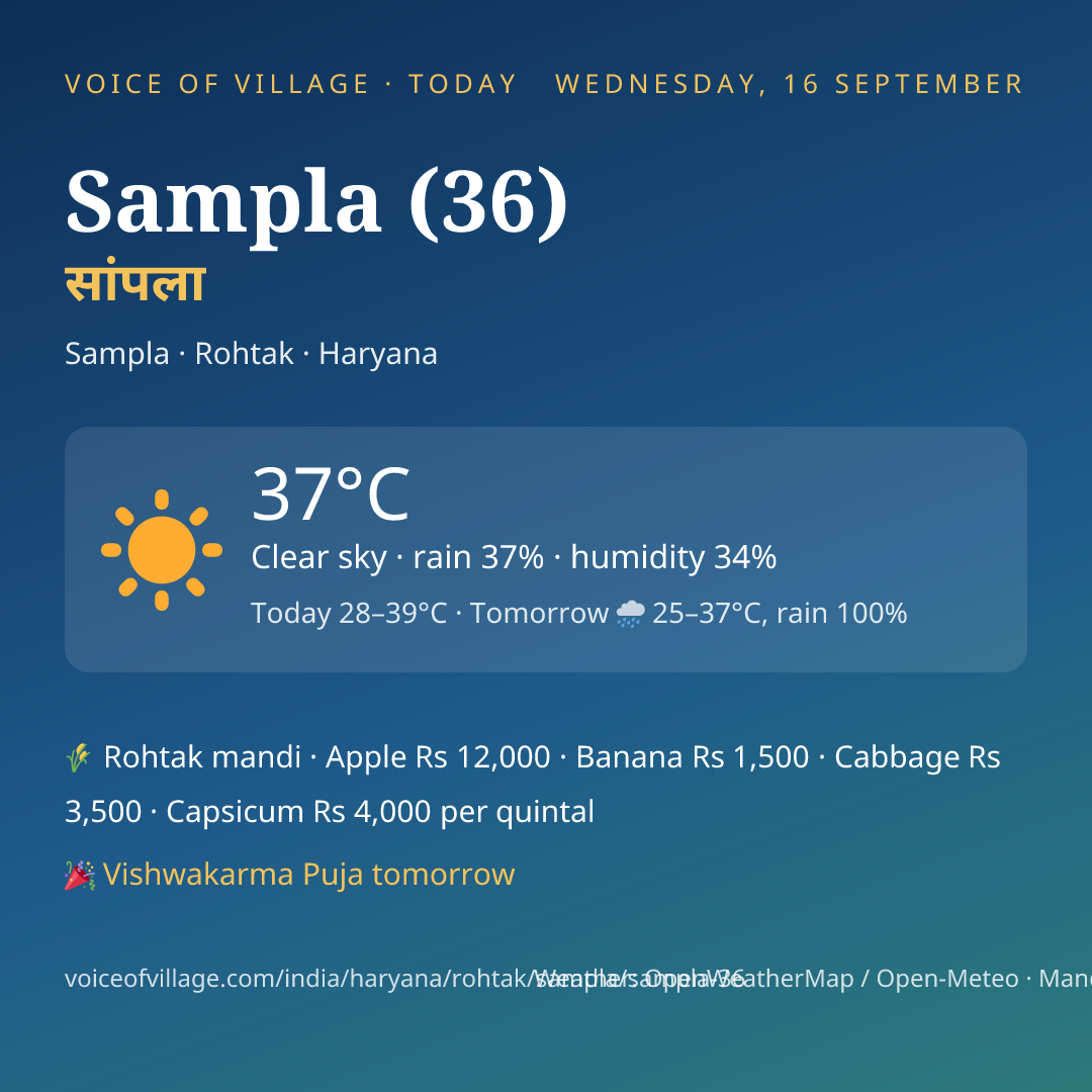 Sampla (36) today