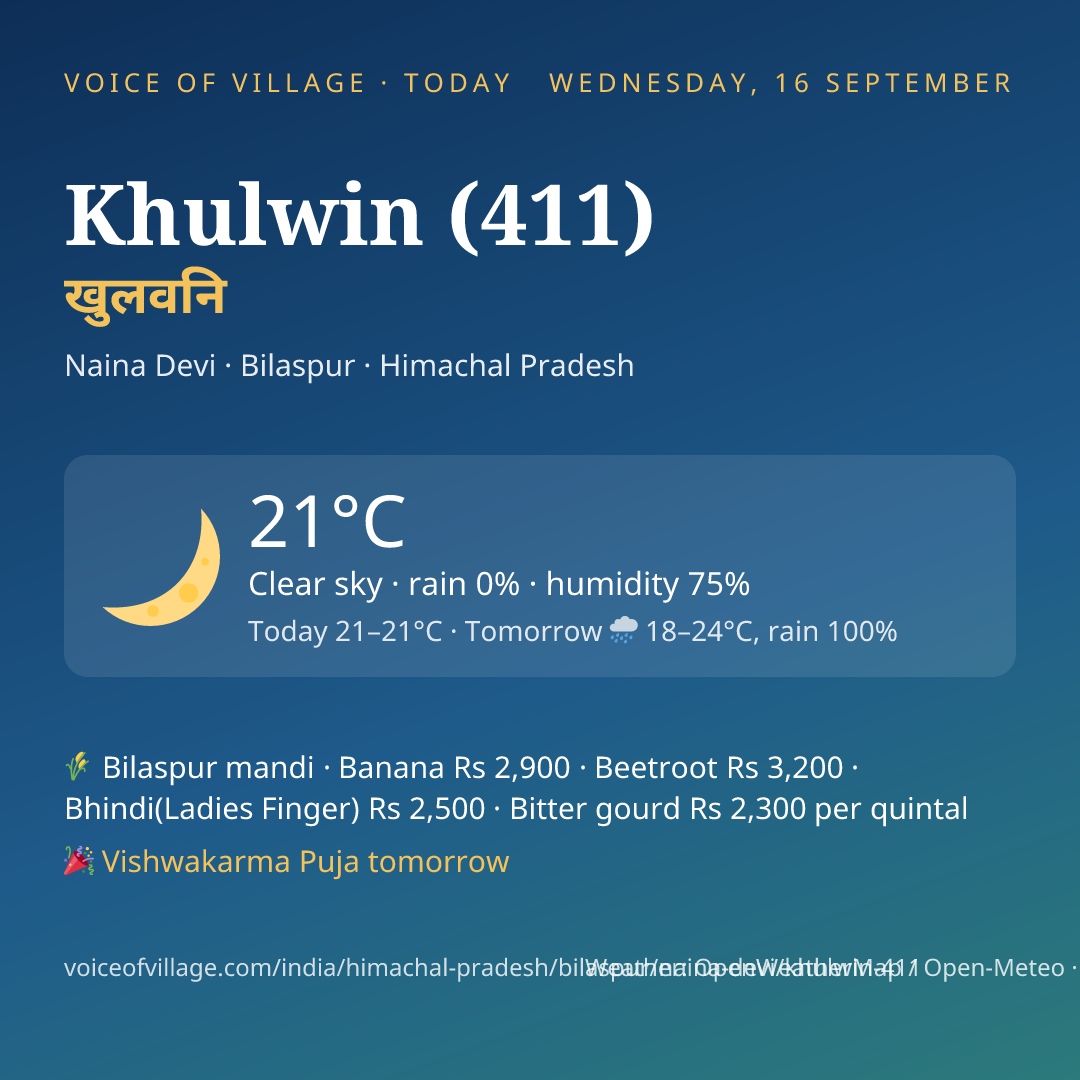 Khulwin (411) today