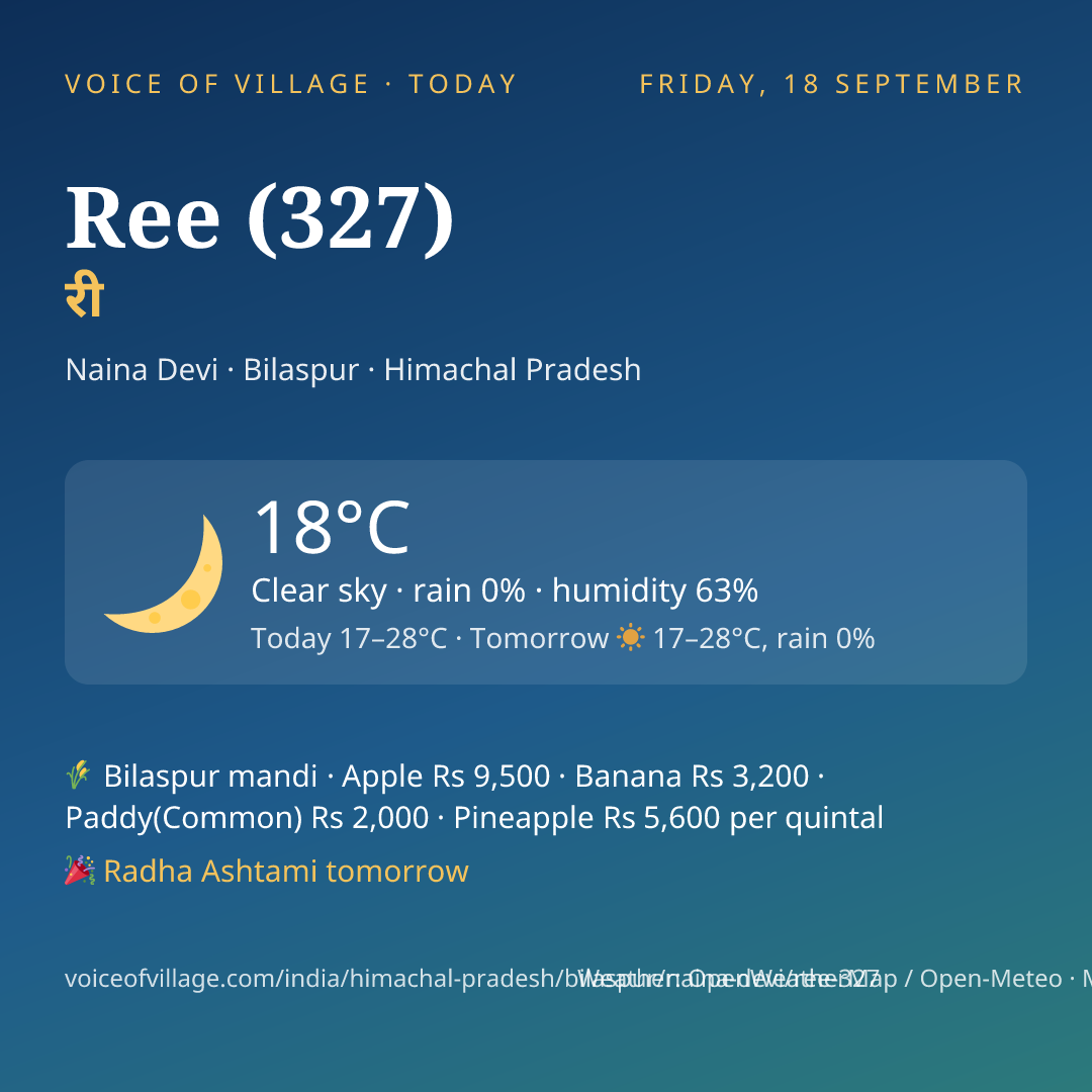 Ree (327) today