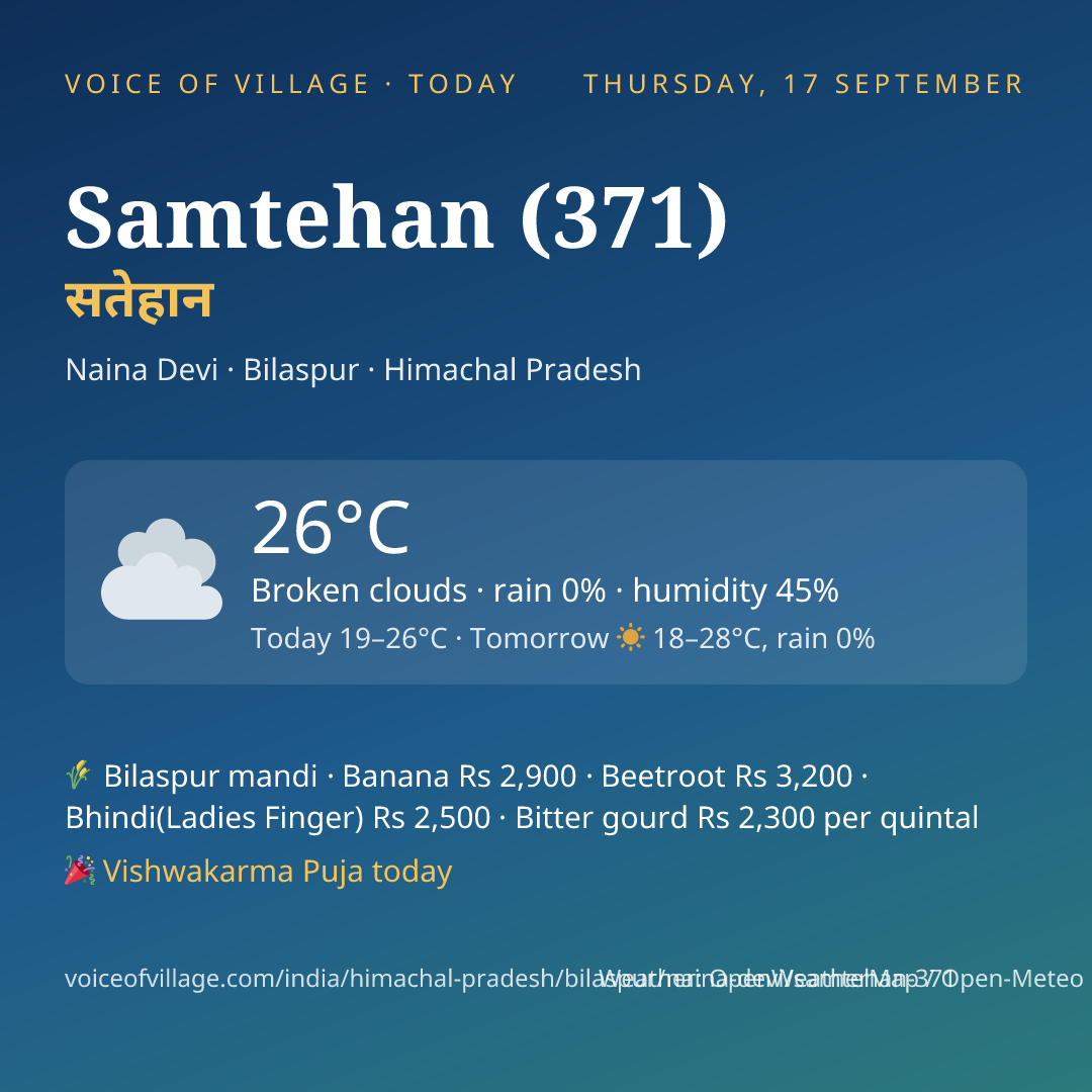 Samtehan (371) today