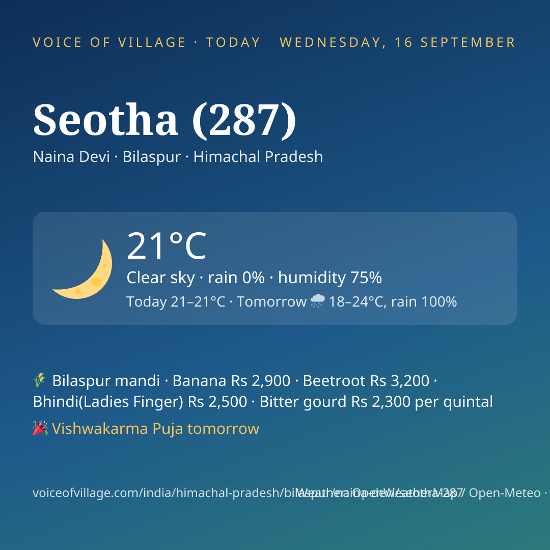 Seotha (287) today