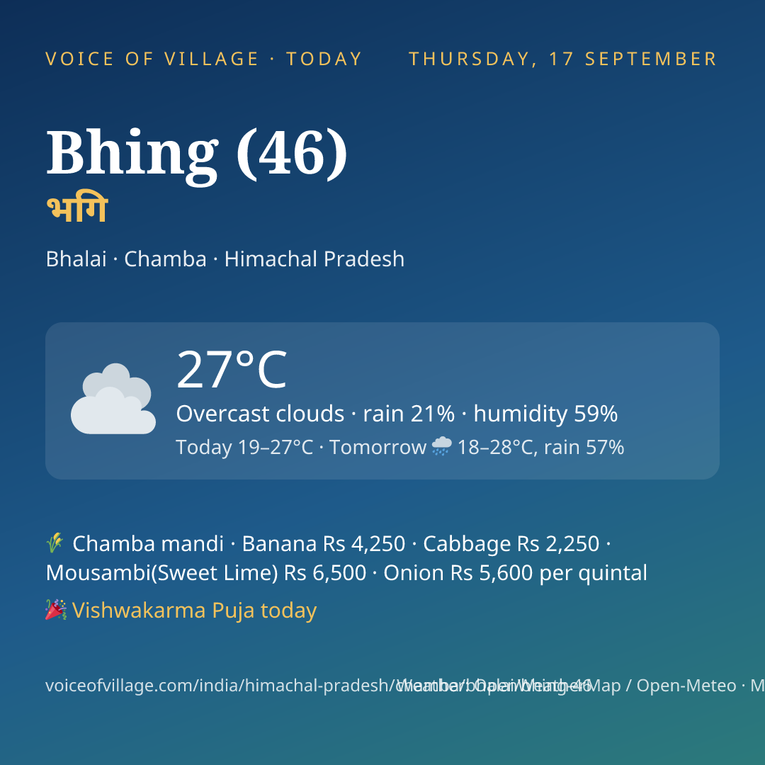 Bhing (46) today