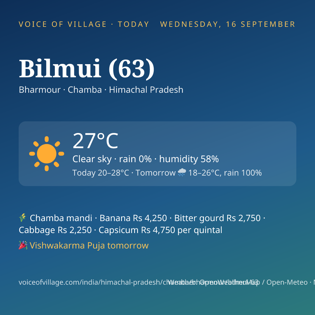 Bilmui (63) today