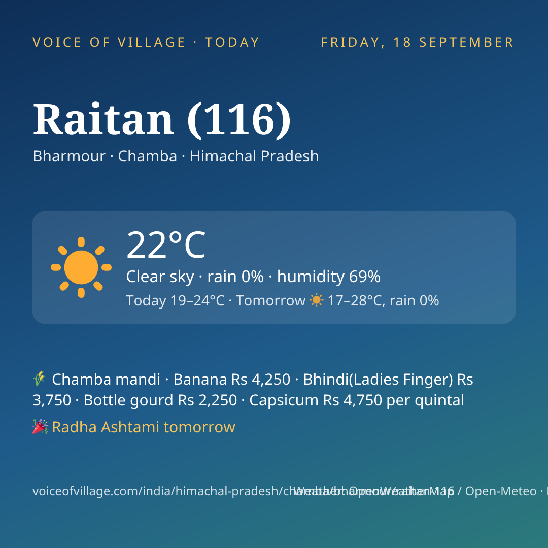 Raitan (116) today