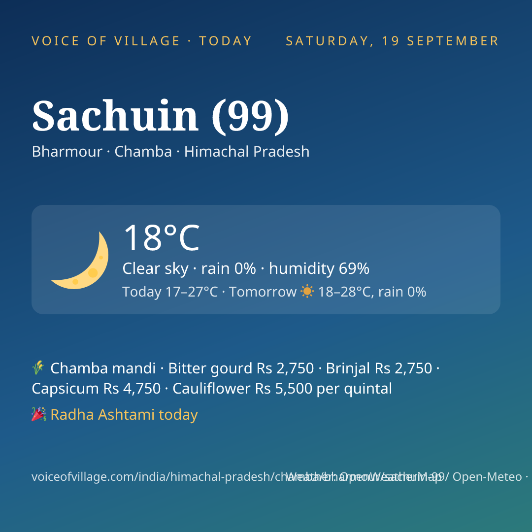 Sachuin (99) today