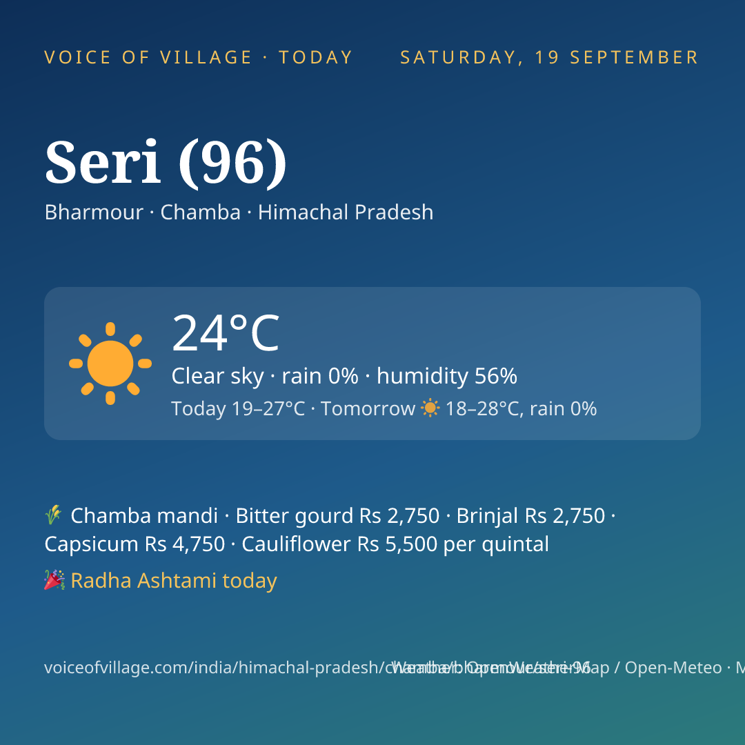 Seri (96) today