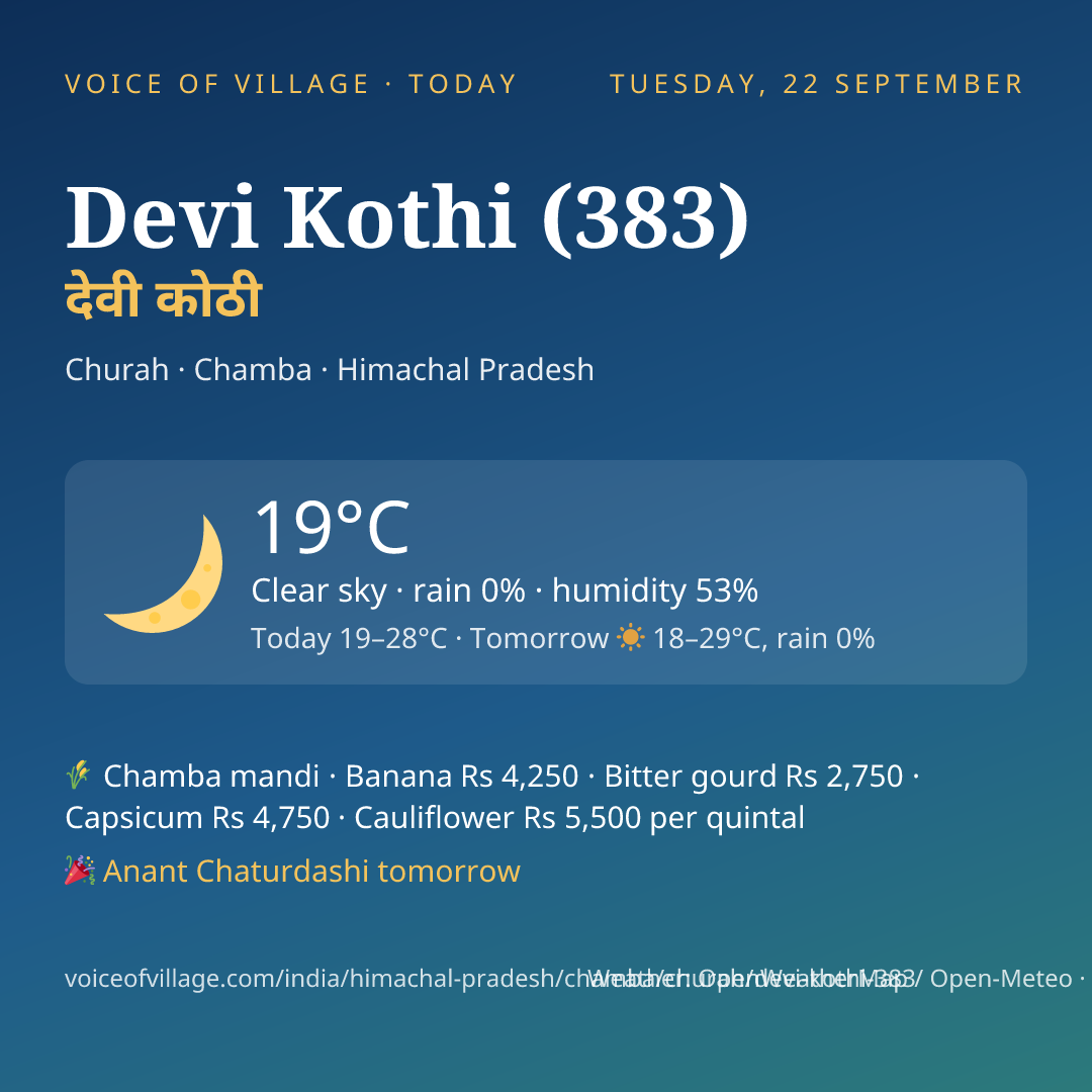 Devi Kothi (383) today