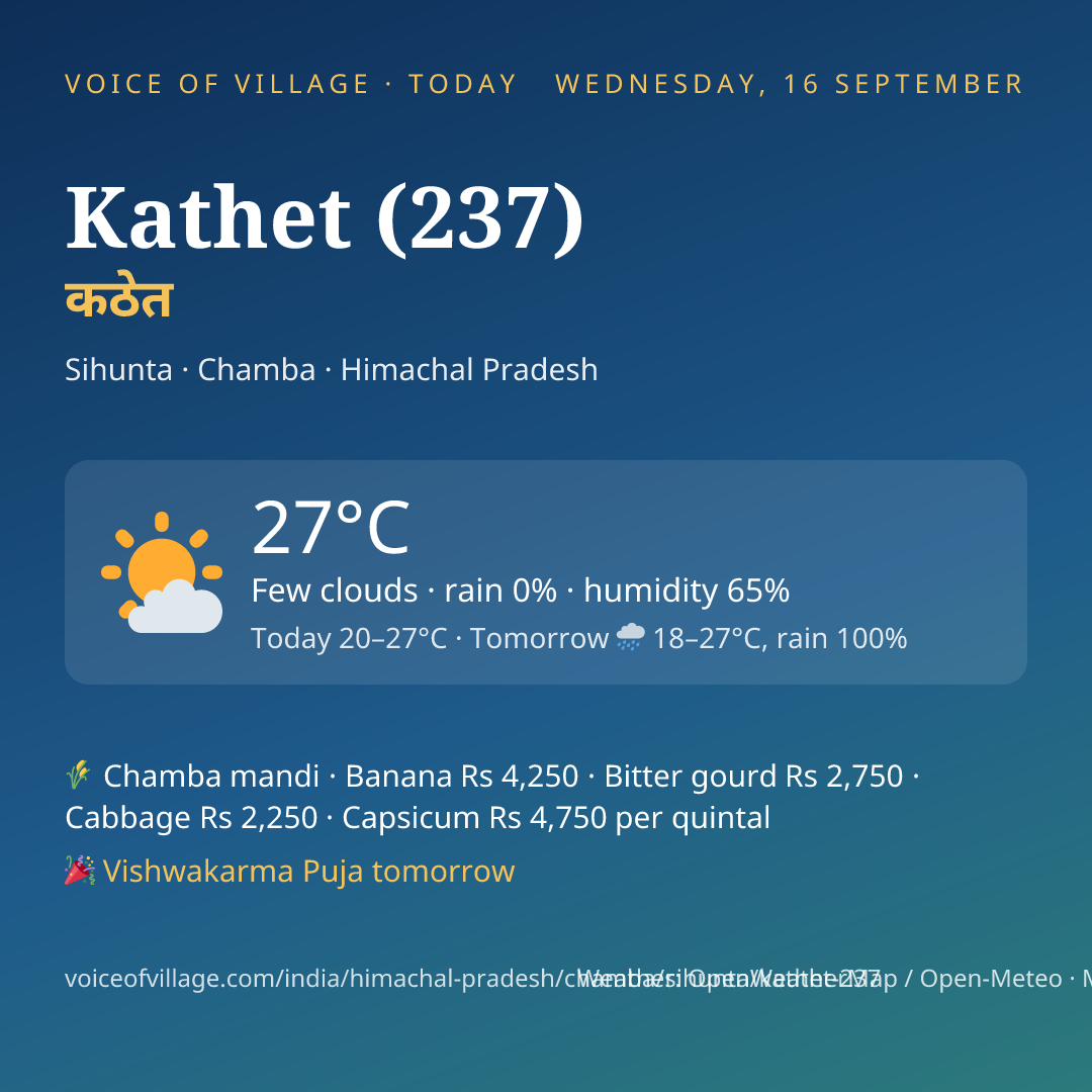 Kathet (237) today