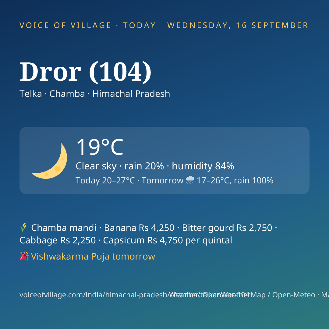 Dror (104) today