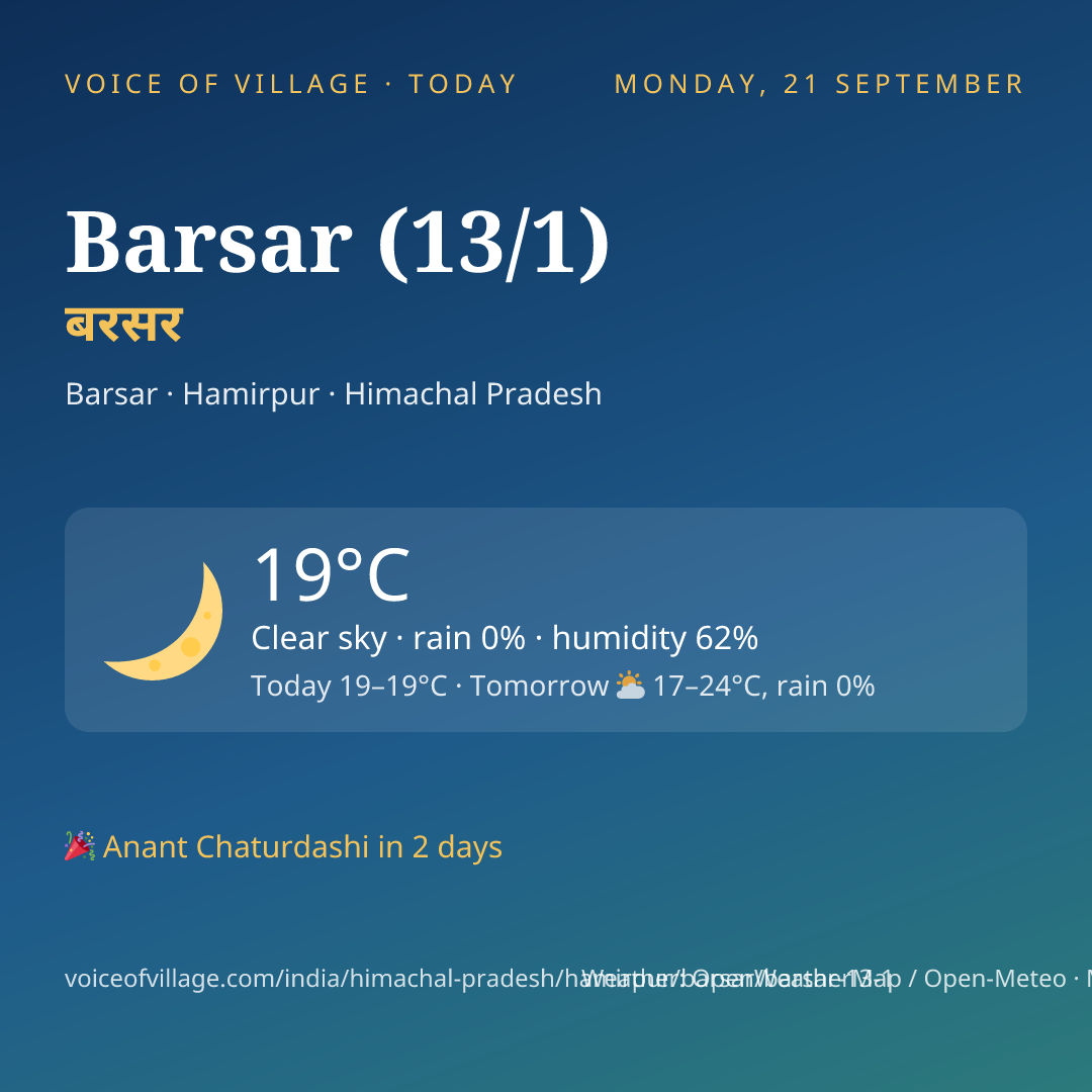 Barsar (13/1) today