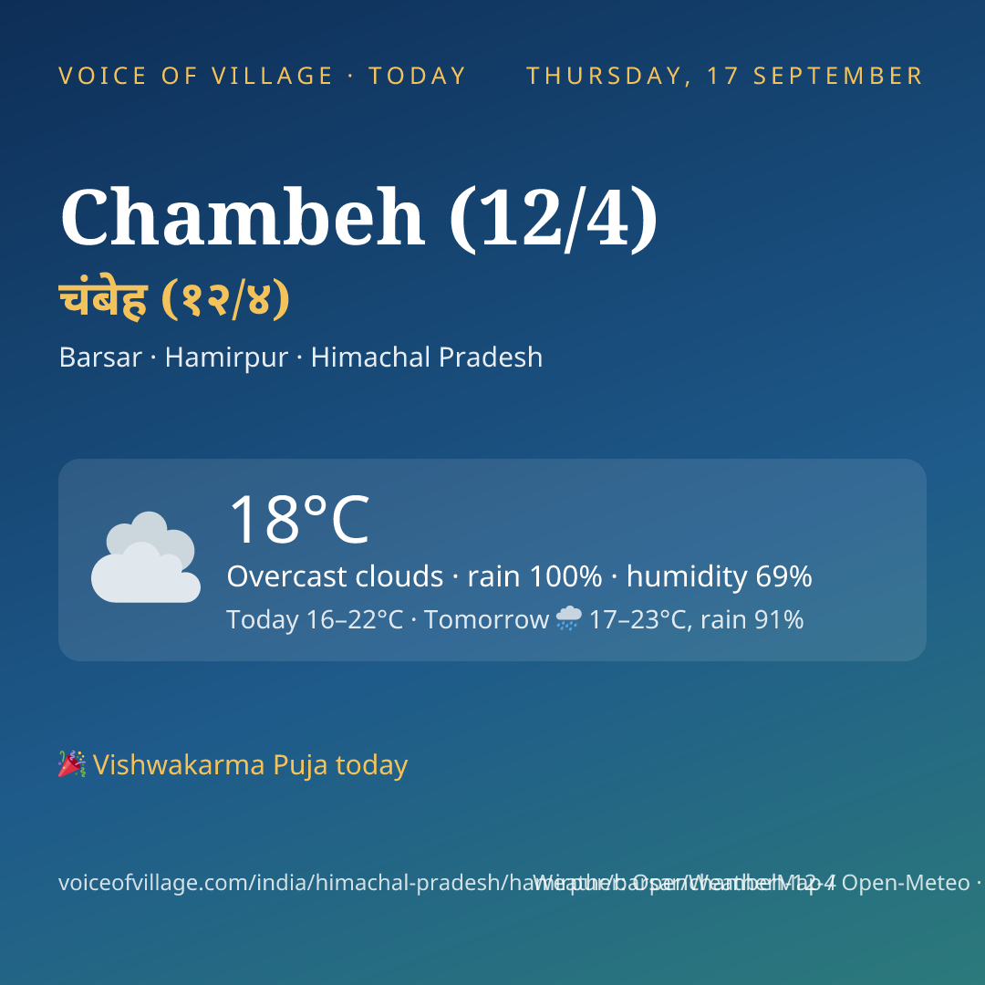 Chambeh (12/4) today