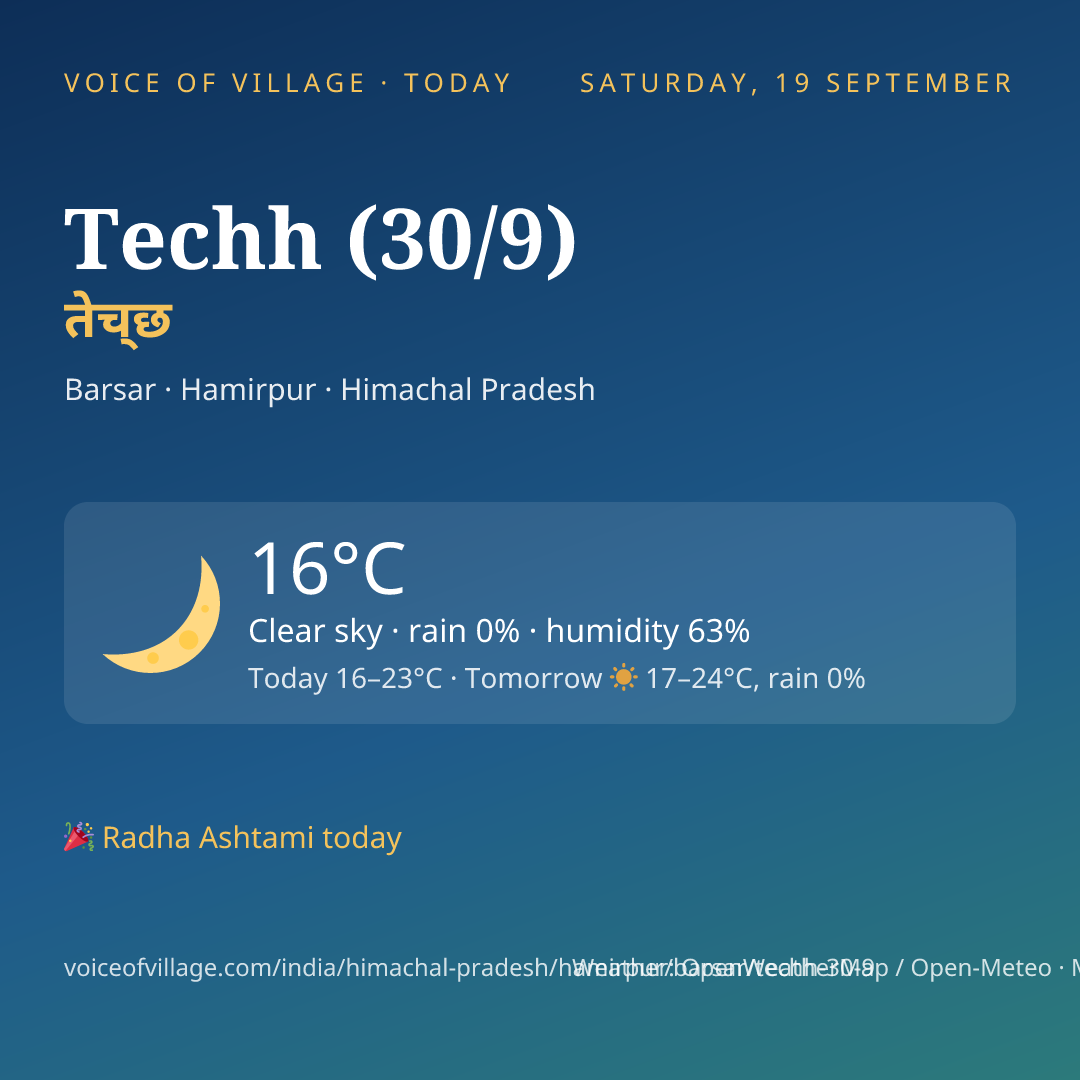 Techh (30/9) today