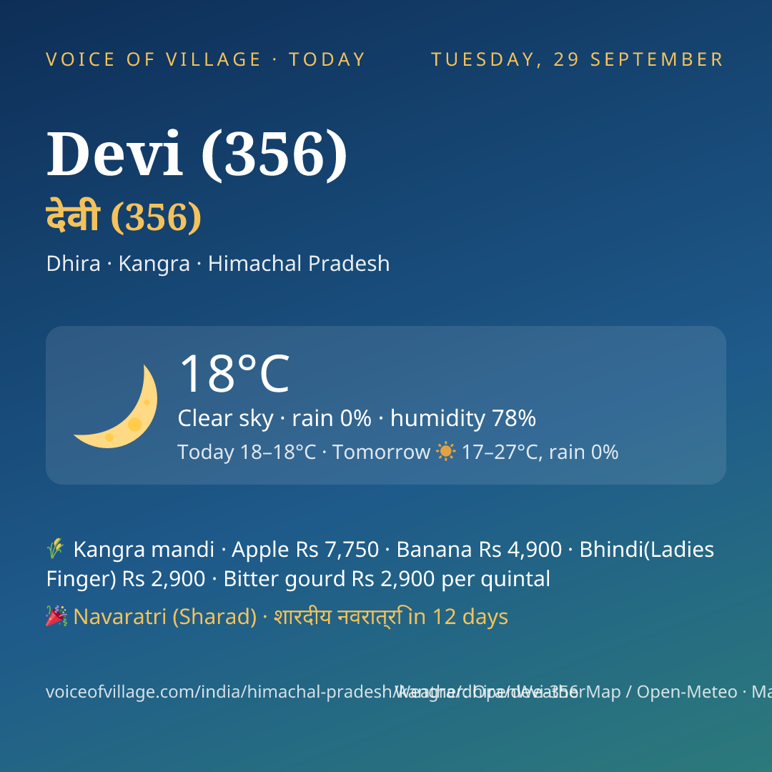 Devi (356) today