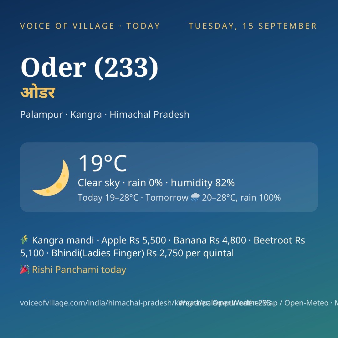Oder (233) today