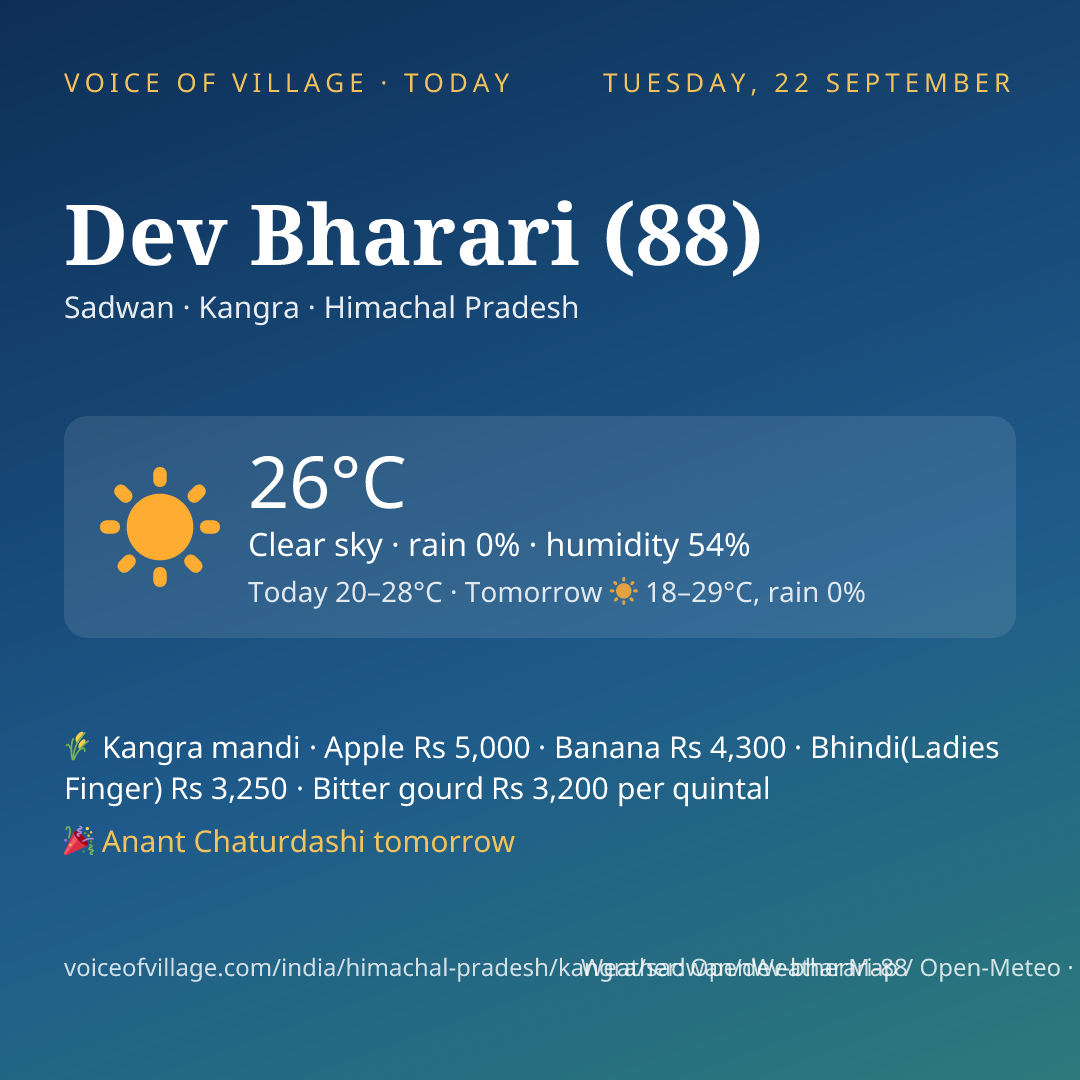 Dev Bharari (88) today