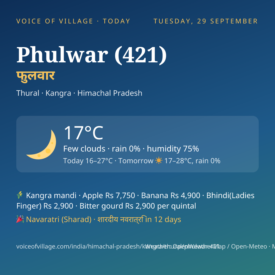 Phulwar (421) today
