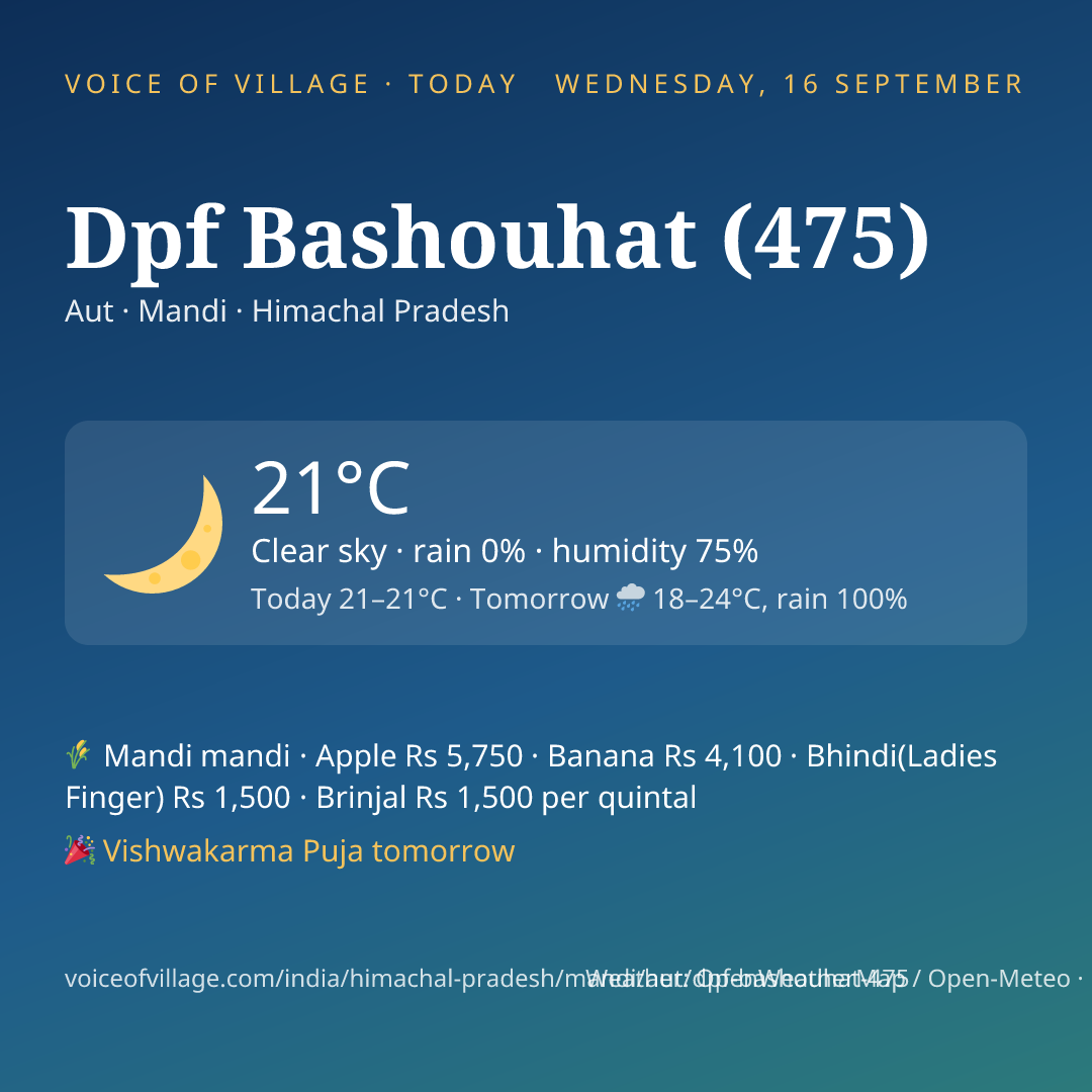 Dpf Bashouhat (475) today