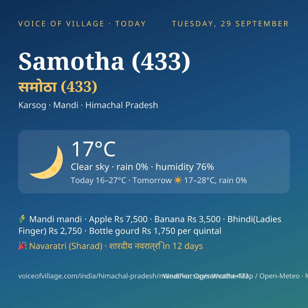 Samotha (433) today